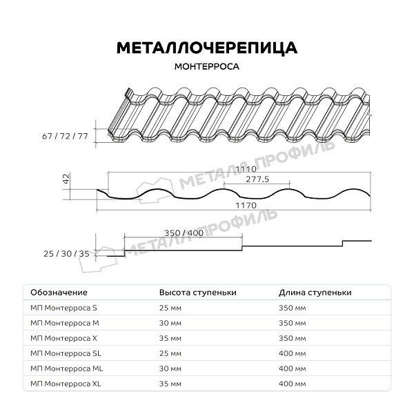 Металлочерепица МЕТАЛЛ ПРОФИЛЬ Монтерроса-SL (ПЭ-01-8012-0.5) ― заказать в Смоленске по приемлемой стоимости.